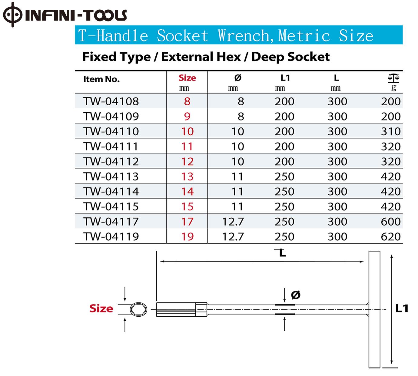 T-Handle Deep Socket Wrench,Metric Size,External Hex Type-TW-04108 (2)