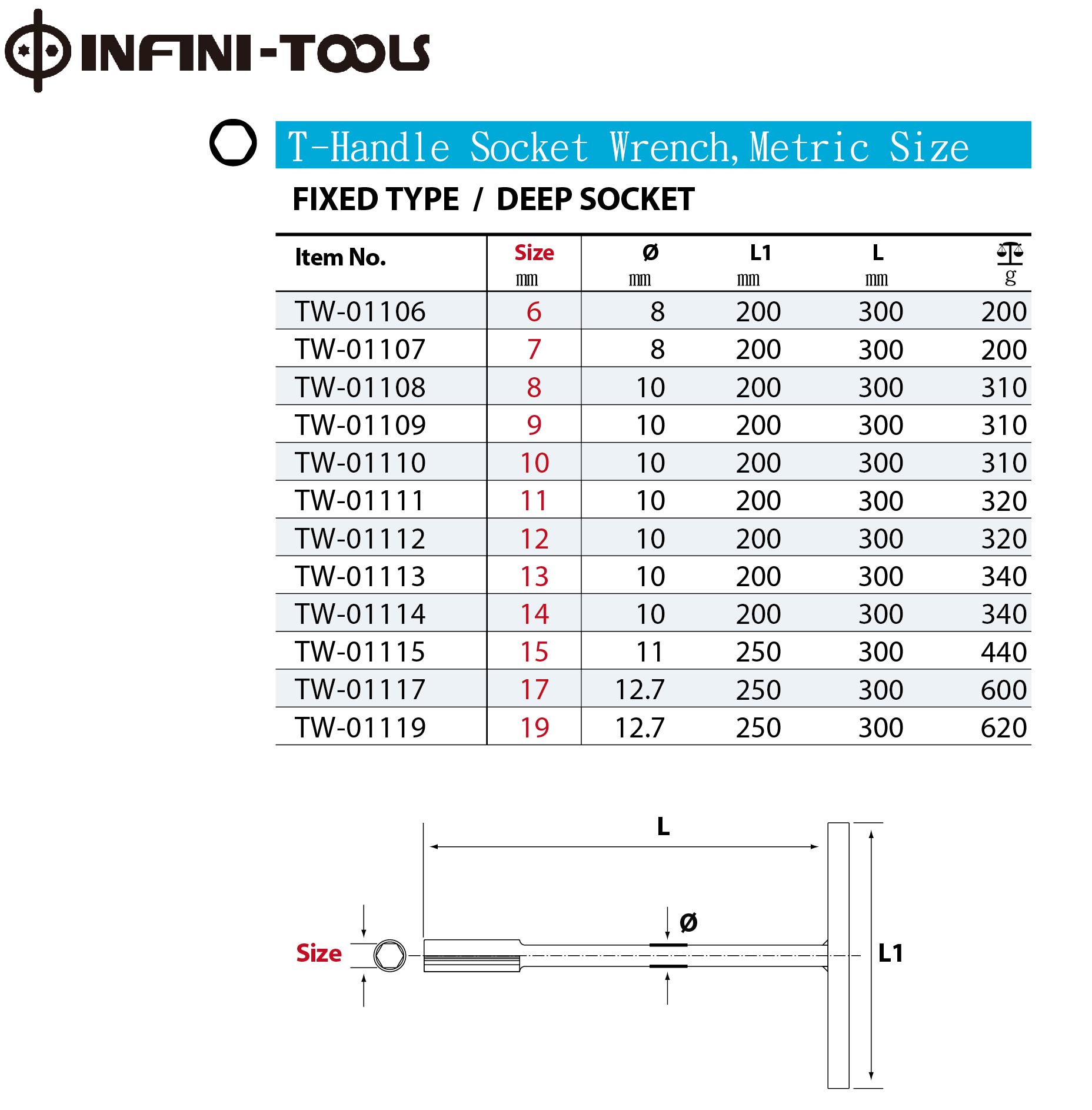 T-Handle Deep Socket Wrench,Metric Size_TW-01106-01119 (1)-01
