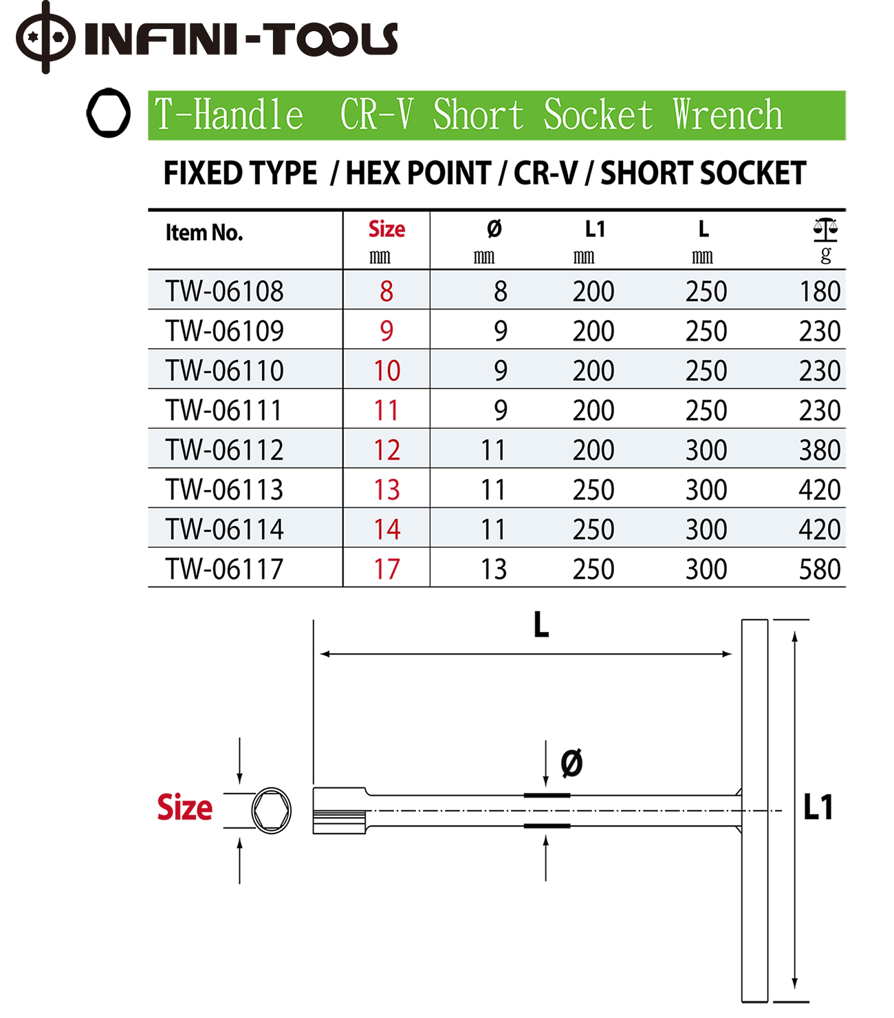 T-Handle Short CR-V Socket Wrench-TW-06108 (2)